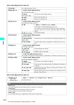 Preview for 181 page of NTT docomo FOMA N700? Manual