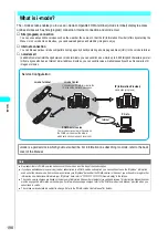 Preview for 201 page of NTT docomo FOMA N700? Manual