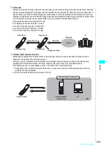 Preview for 204 page of NTT docomo FOMA N700? Manual