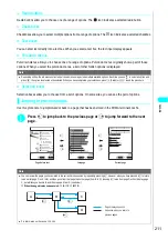 Preview for 214 page of NTT docomo FOMA N700? Manual