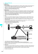 Preview for 247 page of NTT docomo FOMA N700? Manual