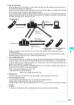 Preview for 248 page of NTT docomo FOMA N700? Manual