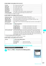 Preview for 256 page of NTT docomo FOMA N700? Manual