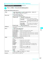 Preview for 290 page of NTT docomo FOMA N700? Manual