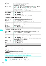 Preview for 295 page of NTT docomo FOMA N700? Manual