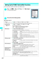 Preview for 299 page of NTT docomo FOMA N700? Manual