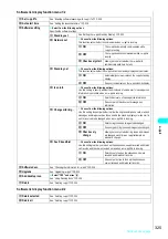 Preview for 328 page of NTT docomo FOMA N700? Manual