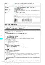 Preview for 349 page of NTT docomo FOMA N700? Manual