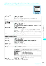 Preview for 350 page of NTT docomo FOMA N700? Manual