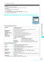 Preview for 352 page of NTT docomo FOMA N700? Manual