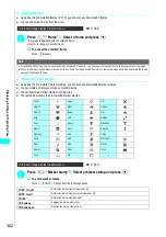 Preview for 365 page of NTT docomo FOMA N700? Manual