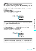 Preview for 398 page of NTT docomo FOMA N700? Manual