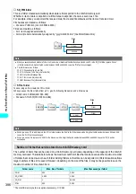 Preview for 399 page of NTT docomo FOMA N700? Manual