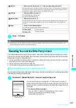 Preview for 446 page of NTT docomo FOMA N700? Manual