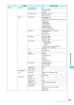 Preview for 458 page of NTT docomo FOMA N700? Manual