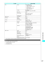 Preview for 460 page of NTT docomo FOMA N700? Manual