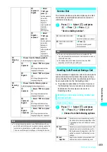 Preview for 472 page of NTT docomo FOMA N700? Manual