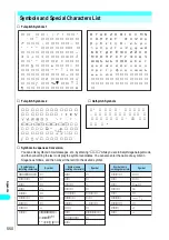 Preview for 553 page of NTT docomo FOMA N700? Manual