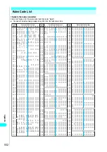 Preview for 555 page of NTT docomo FOMA N700? Manual