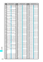 Preview for 557 page of NTT docomo FOMA N700? Manual