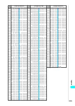 Preview for 558 page of NTT docomo FOMA N700? Manual