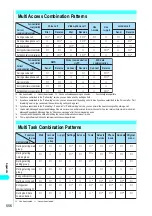 Preview for 559 page of NTT docomo FOMA N700? Manual