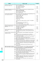 Preview for 563 page of NTT docomo FOMA N700? Manual