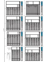 Preview for 594 page of NTT docomo FOMA N700? Manual