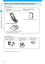 Предварительный просмотр 26 страницы NTT docomo FOMA N702iS Manual