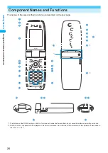 Предварительный просмотр 28 страницы NTT docomo FOMA N702iS Manual