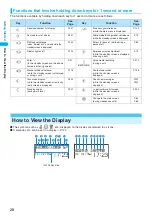 Предварительный просмотр 30 страницы NTT docomo FOMA N702iS Manual