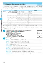 Предварительный просмотр 112 страницы NTT docomo FOMA N702iS Manual