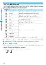 Предварительный просмотр 134 страницы NTT docomo FOMA N702iS Manual