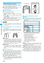 Предварительный просмотр 160 страницы NTT docomo FOMA N702iS Manual