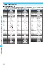 Предварительный просмотр 372 страницы NTT docomo FOMA N702iS Manual