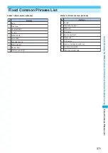 Предварительный просмотр 373 страницы NTT docomo FOMA N702iS Manual
