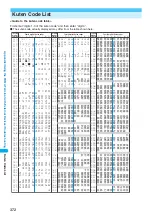 Предварительный просмотр 374 страницы NTT docomo FOMA N702iS Manual