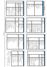 Предварительный просмотр 417 страницы NTT docomo FOMA N702iS Manual