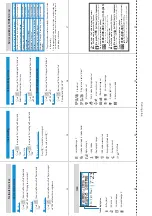 Предварительный просмотр 418 страницы NTT docomo FOMA N702iS Manual