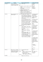 Предварительный просмотр 471 страницы NTT docomo FOMA N702iS Manual