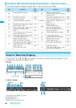 Preview for 30 page of NTT docomo FOMA N703iD Manual