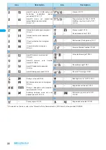 Preview for 32 page of NTT docomo FOMA N703iD Manual