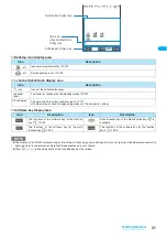 Preview for 33 page of NTT docomo FOMA N703iD Manual