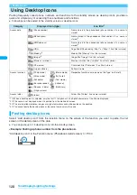 Preview for 130 page of NTT docomo FOMA N703iD Manual