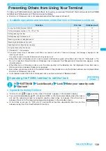 Preview for 141 page of NTT docomo FOMA N703iD Manual