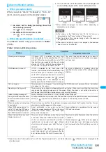 Preview for 327 page of NTT docomo FOMA N703iD Manual