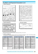 Preview for 387 page of NTT docomo FOMA N703iD Manual