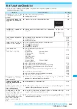 Preview for 395 page of NTT docomo FOMA N703iD Manual