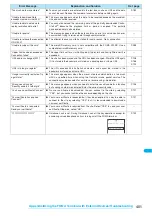 Preview for 403 page of NTT docomo FOMA N703iD Manual