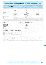 Preview for 413 page of NTT docomo FOMA N703iD Manual